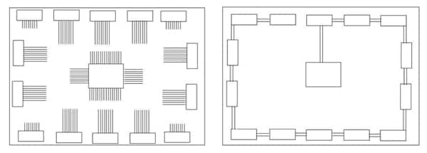 Parallel latches and drivers to extend I/O, serial scheme